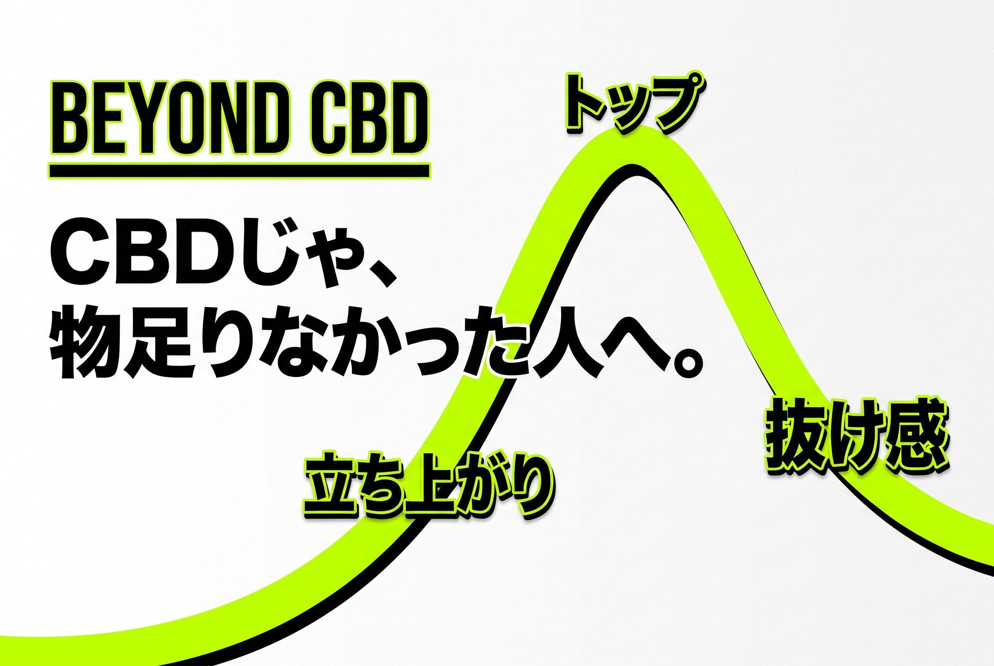 CBDじゃ、物足りなかった人へ。体感カーブ:立ち上がり・トップ・抜け感 ※個人差があります