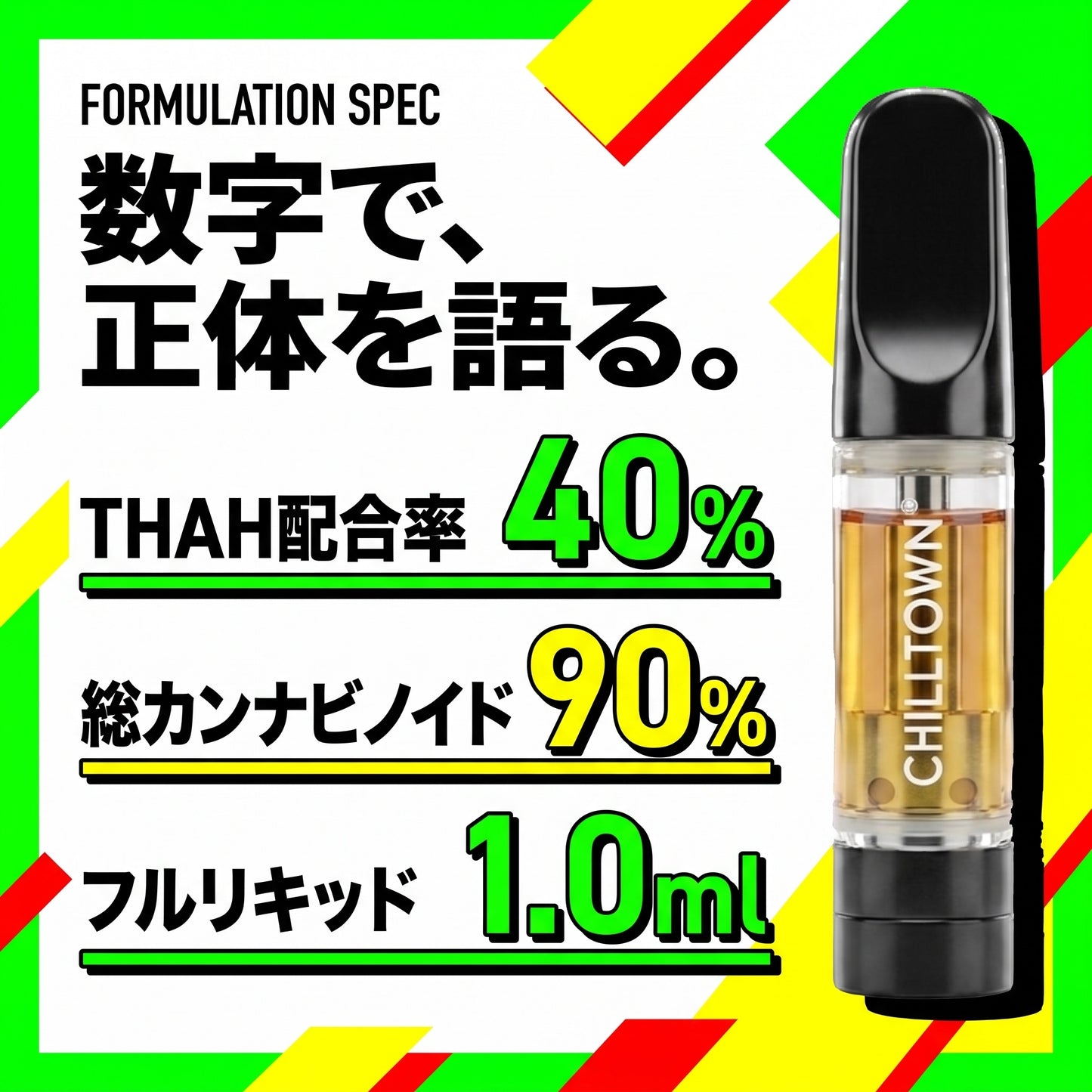 配合スペック