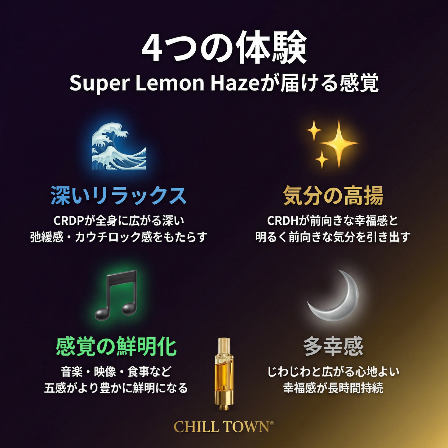 CRDP×CRDH プレミアリキッド