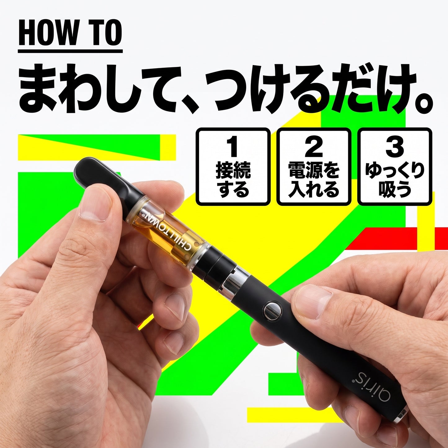 使い方