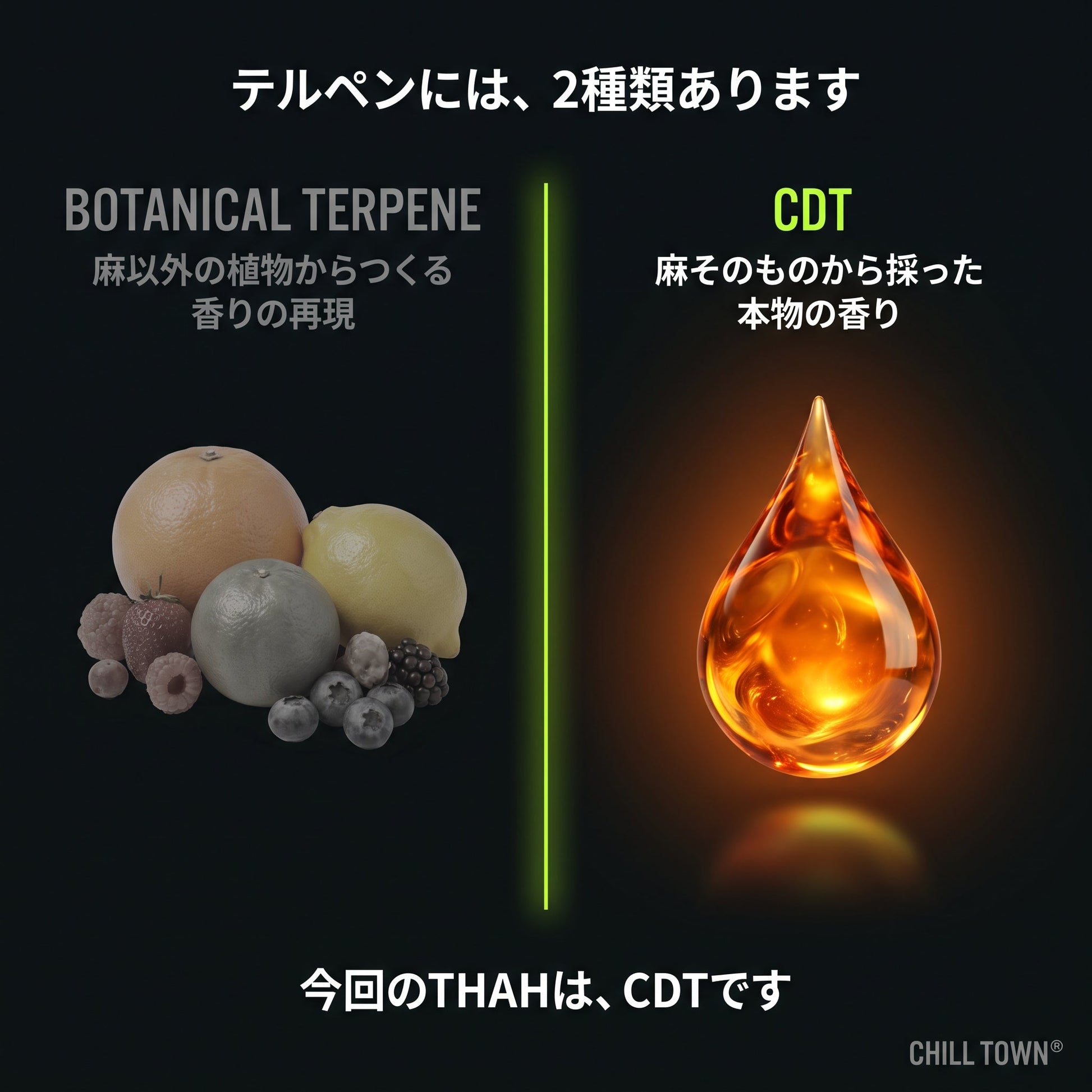 テルペンには2種類あります。ボタニカルテルペンとCDTの違い