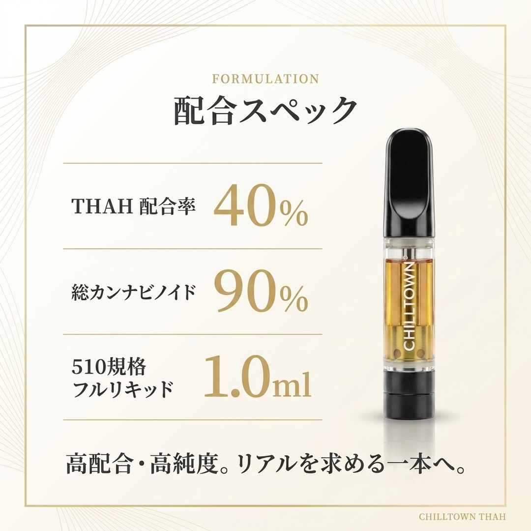 配合スペック