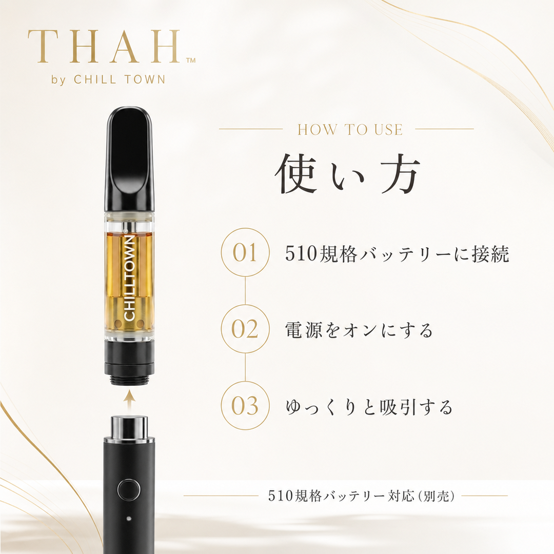 使い方