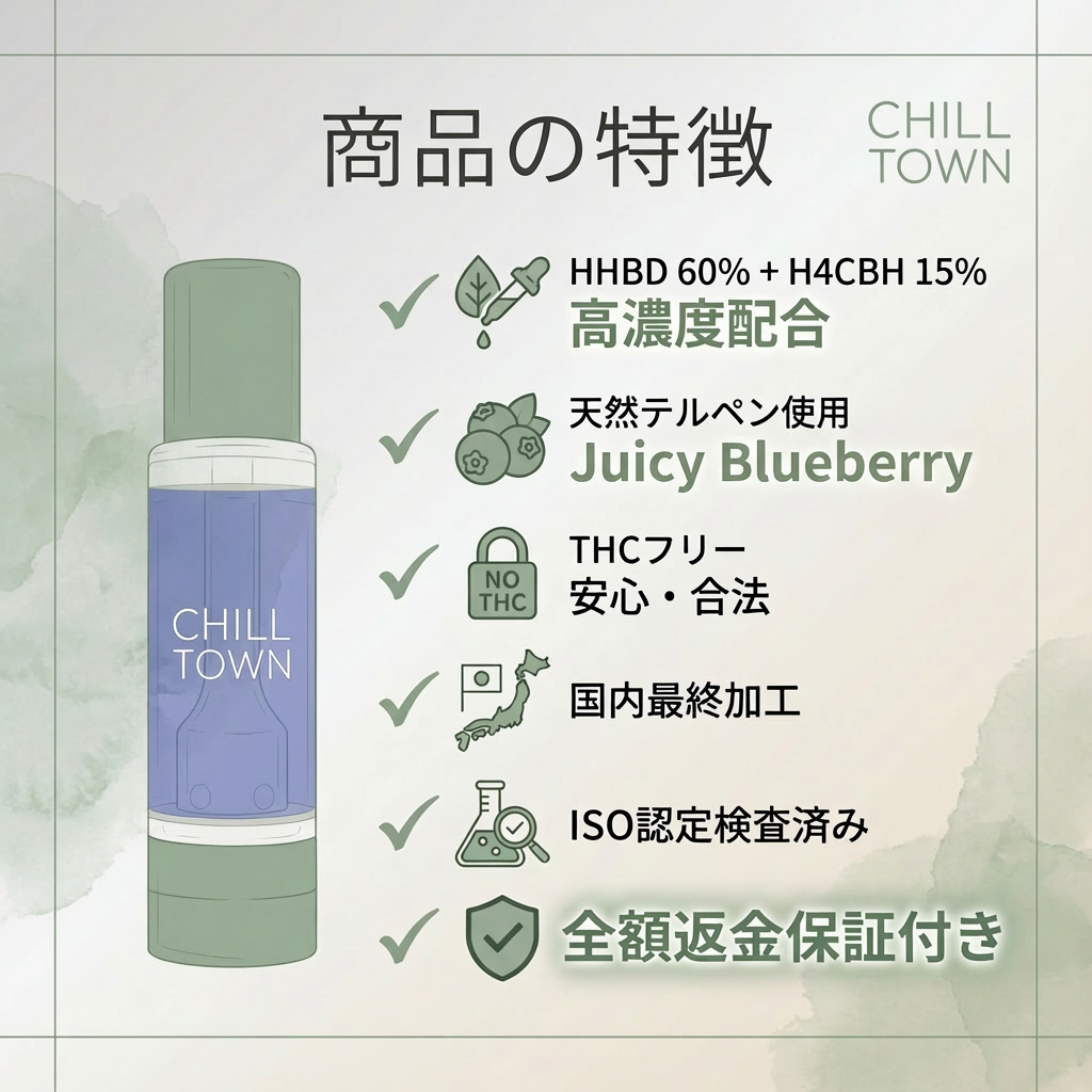HHBD×H4CBH配合リキッド 1.0ml – CHILL TOWN HHBD×H4CBH配合リキッド 1.0ml – CHILL TOWN