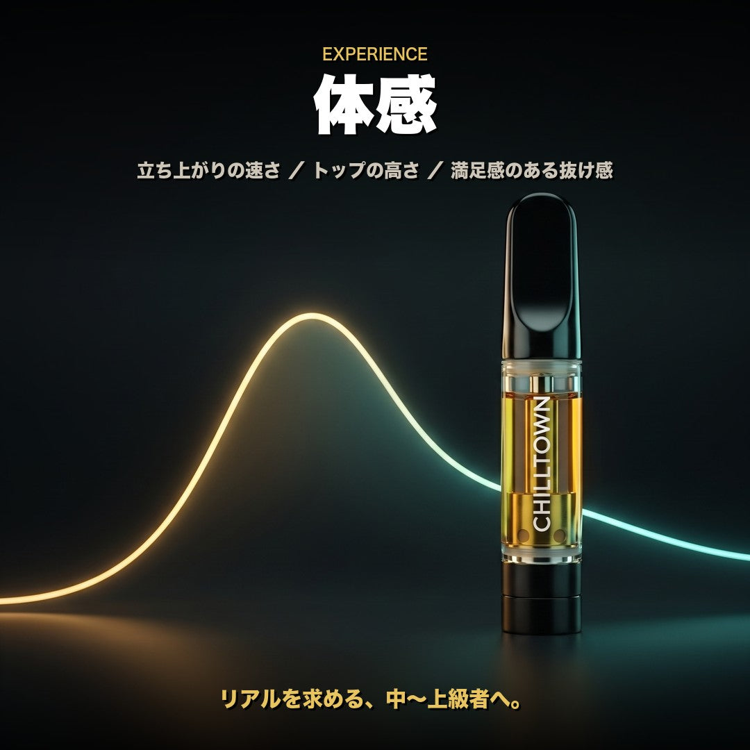 体感 立ち上がりの速さ トップの高さ 満足感のある抜け感